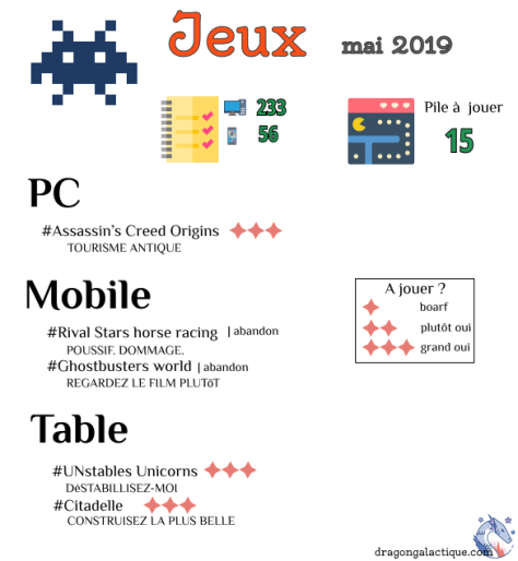 Infographie jeux mai 2019