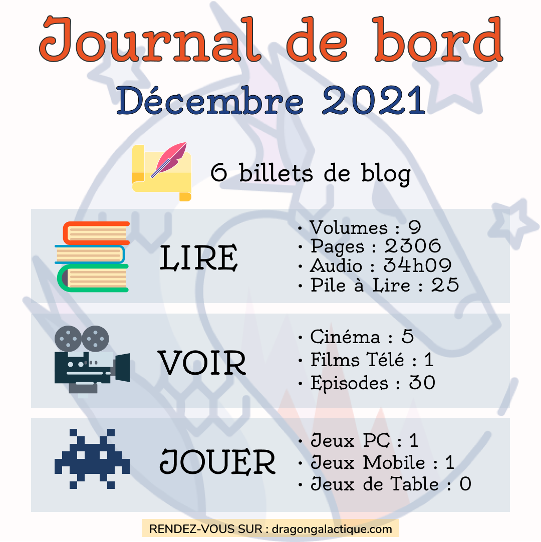 journal de bord infographie décembre 2021 dragon galactique